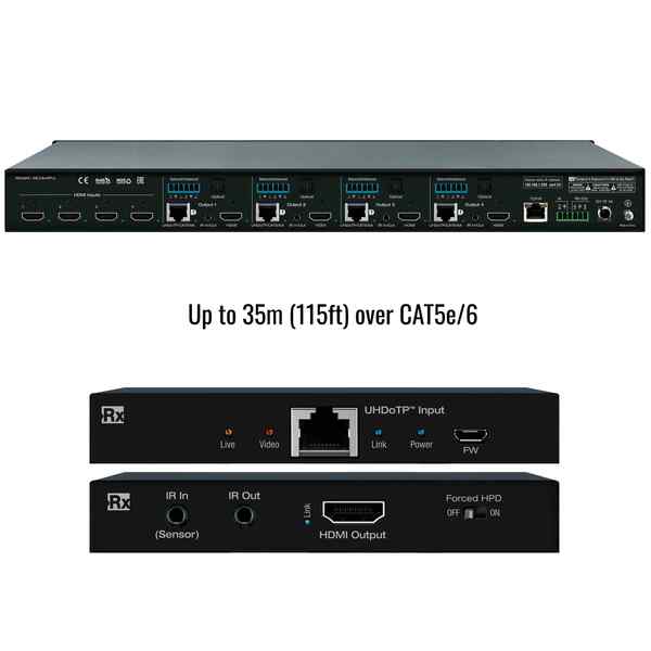 4X4 4K UHD HDMI SEAMLESS MATRIX MIXER WITH MULTI-VIEW TILING